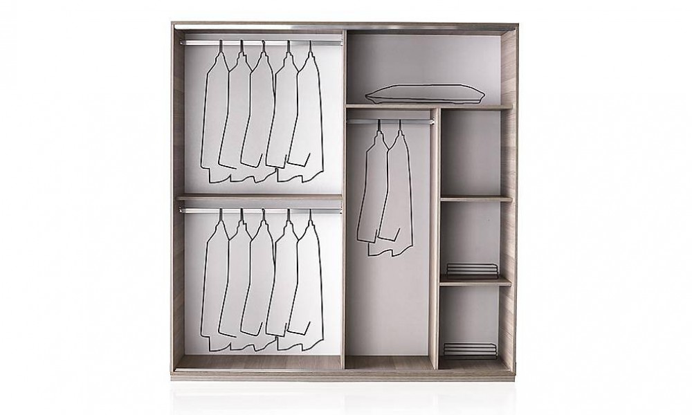 Torino 220 Cm Cordoba Sürgülü GardropSürgülü Gardırop Torino 220 Cm Cordoba Sürgülü GardropSürgülü Gardırop