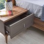 Lavanta 5 Kapaklı Yatak OdasıModern Yatak Odası Lavanta 5 Kapaklı Yatak OdasıModern Yatak Odası