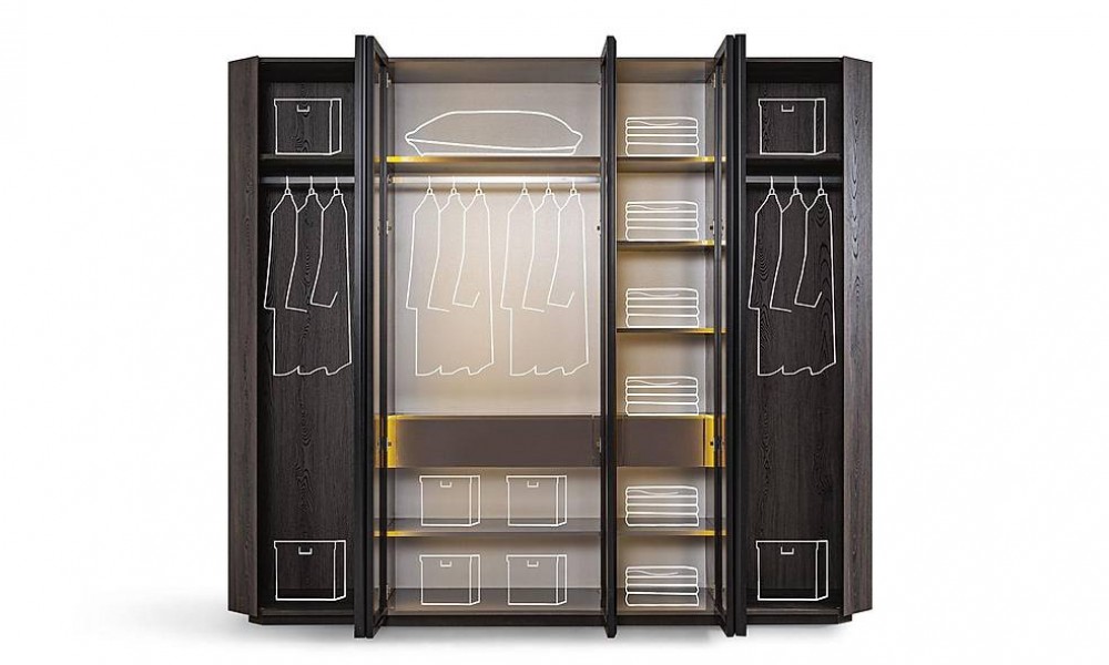 Astor 5 Kapılı Gardrop Kapaklı Gardırop Astor 5 Kapılı Gardrop Kapaklı Gardırop