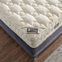 Relax Line Baza + Başlık + Yatak Set Relax Line Baza + Başlık + Yatak Set