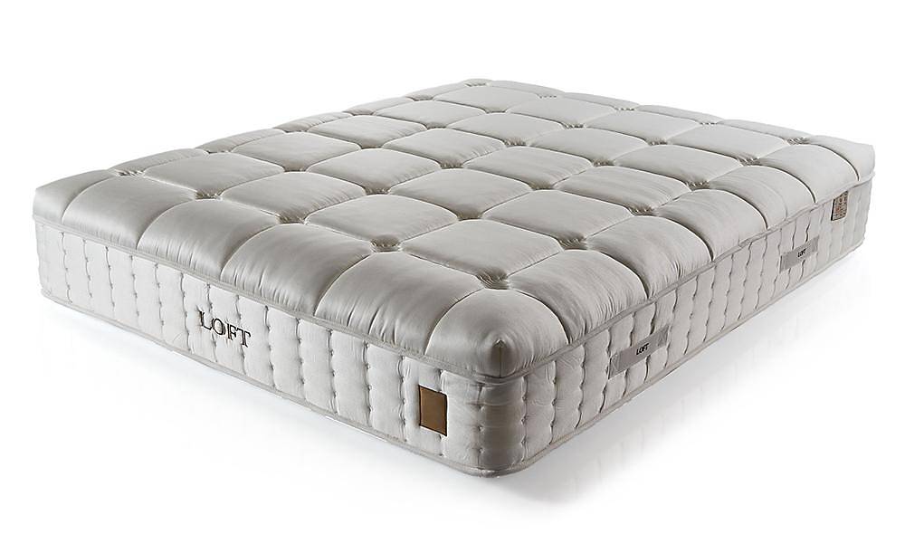 Loft Ortopedik Yatak Yatak Baza Başlık