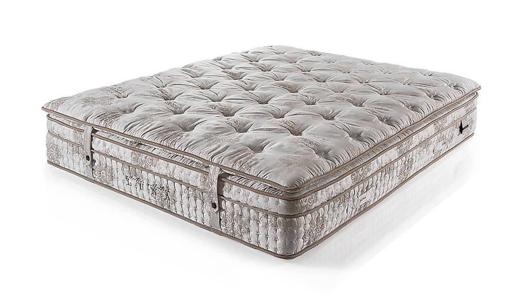 Luna Ortopedik Yatak Yatak Modelleri