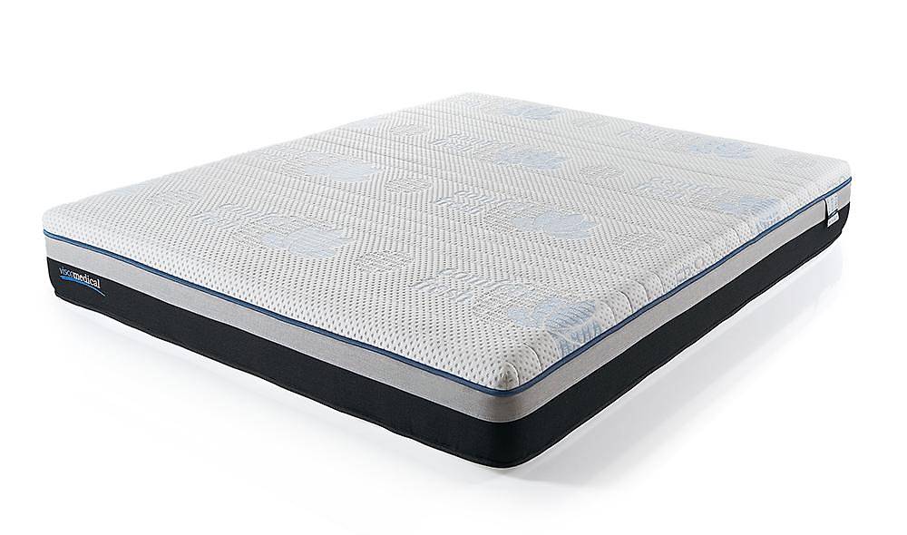 Viscomedikal Ortopedik Yatak Yatak Modelleri