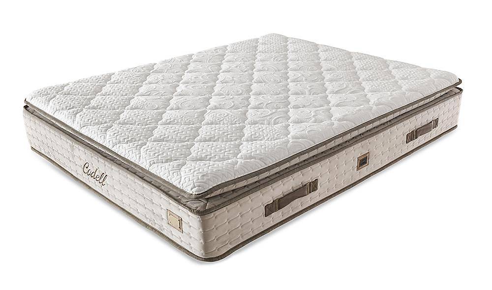 Codell Plus Ortopedik Yatak Yatak Modelleri