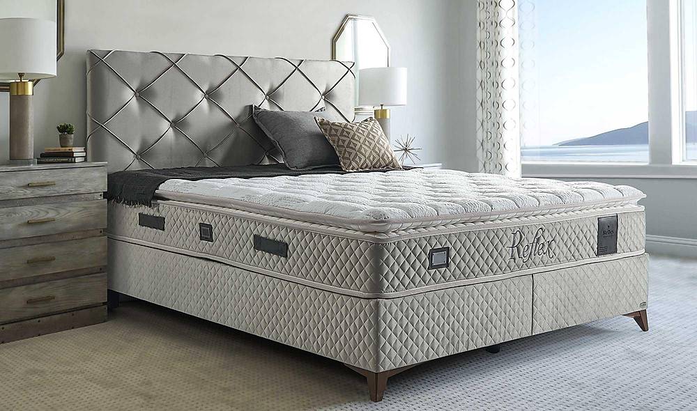 Reflex Baza + Başlık + Yatak Baza Setleri