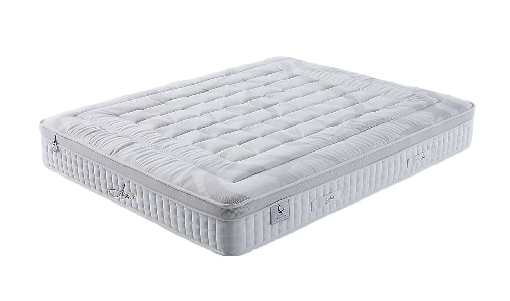 Arden Ortopedik Yatak Yatak Baza Başlık