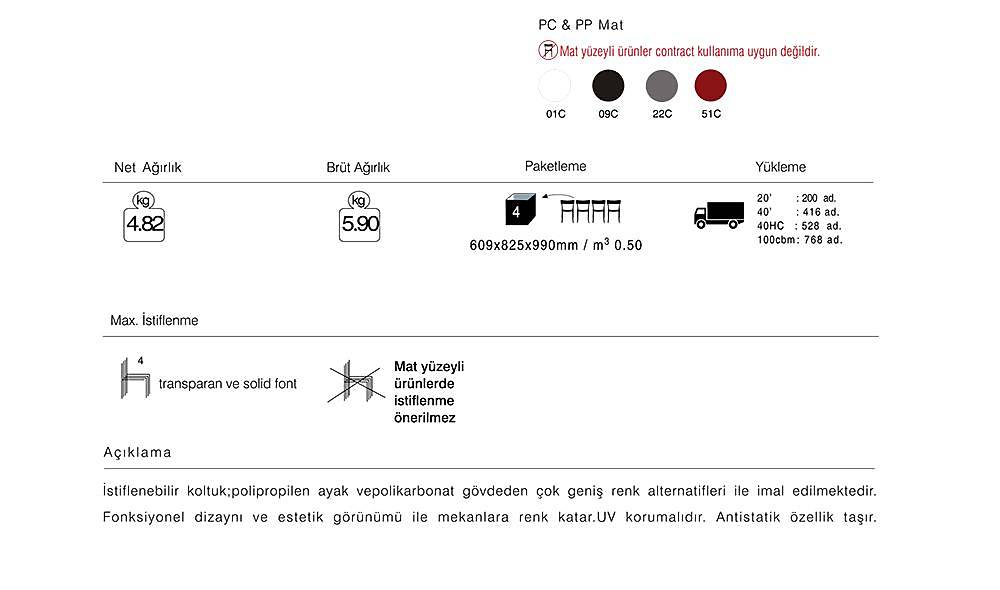 Flora Sandalye 2 Adet Bahçe Mobilyası
