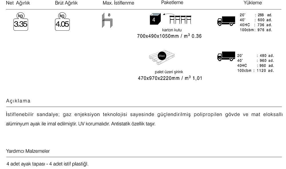 Vital-S Sandalye 2 Adet Bahçe Mobilyası