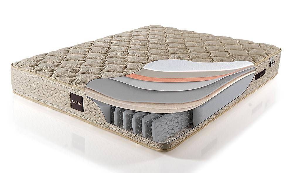 Altın Ortopedik Yatak Yatak Baza Başlık