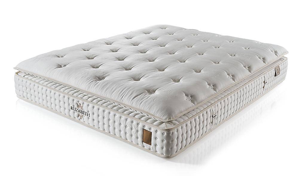 Elizabeth Peri Baza + Başlık + Yatak Baza Setleri