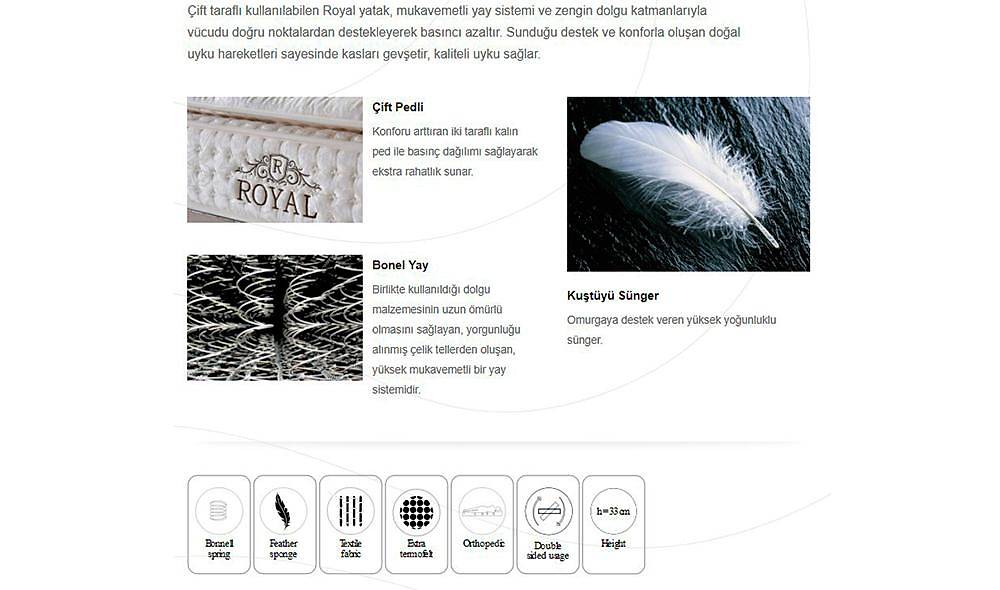 Royal Luis Baza + Başlık + Yatak Baza Setleri