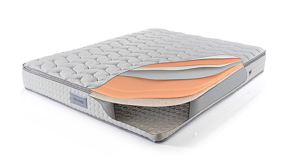 Ergoline Rapid Baza + Başlık + Yatak Baza Setleri