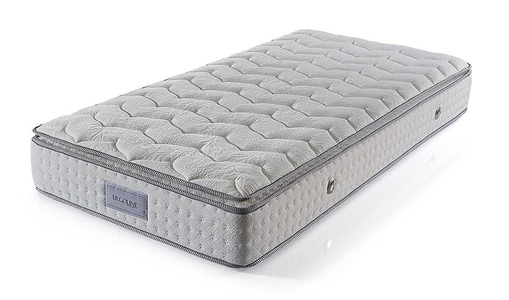 Ergoline Rapid Baza + Başlık + Yatak Baza Setleri