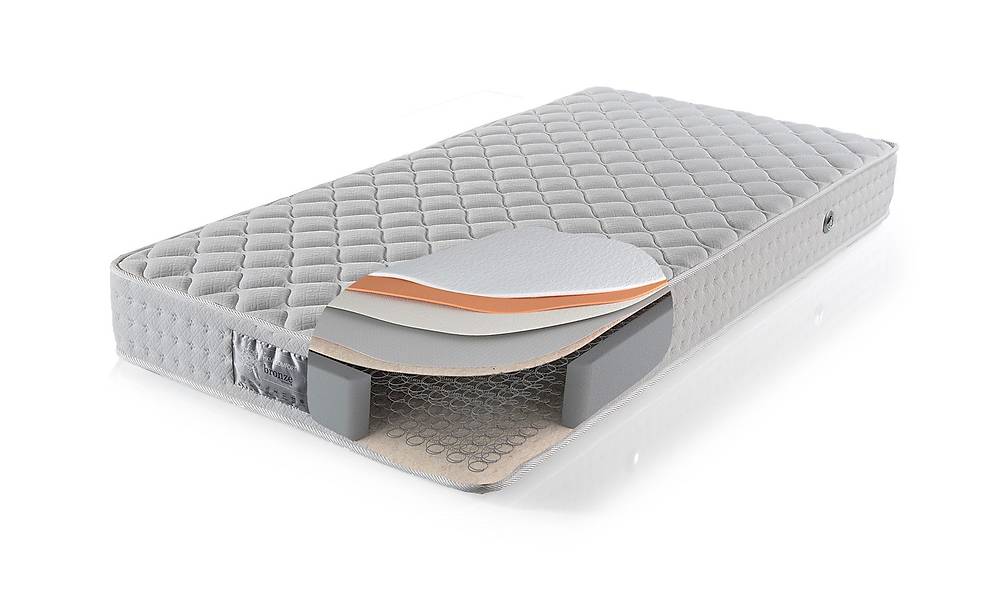 Bronze Rapid Baza + Başlık + Yatak Baza Setleri