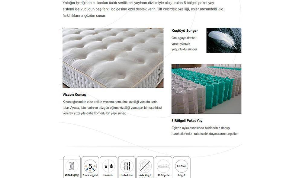 Madlen Odine Baza + Başlık + Yatak Baza Setleri