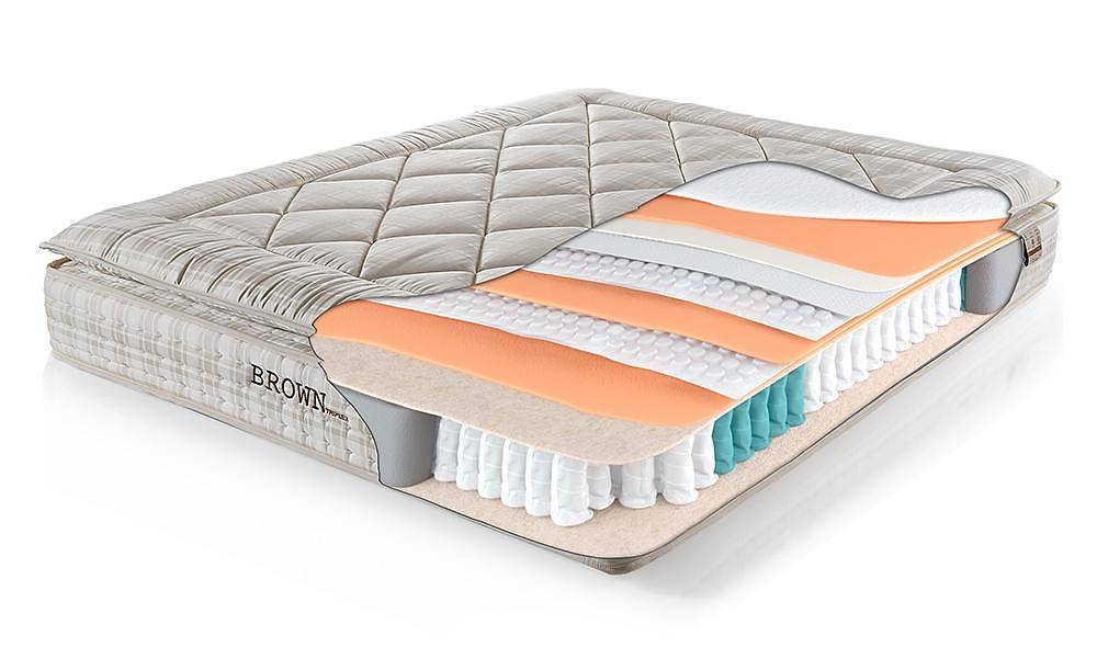 Brown Ortopedik Yatak Yatak Modelleri