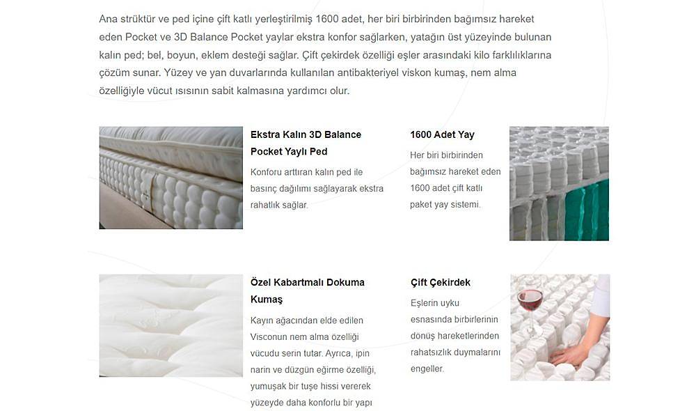 Elizabeth Ortopedik Yatak Yatak Baza Başlık