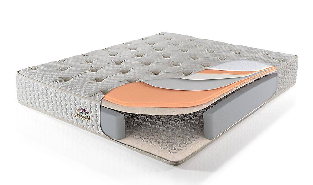 Florist Ortopedik Yatak Yatak Modelleri