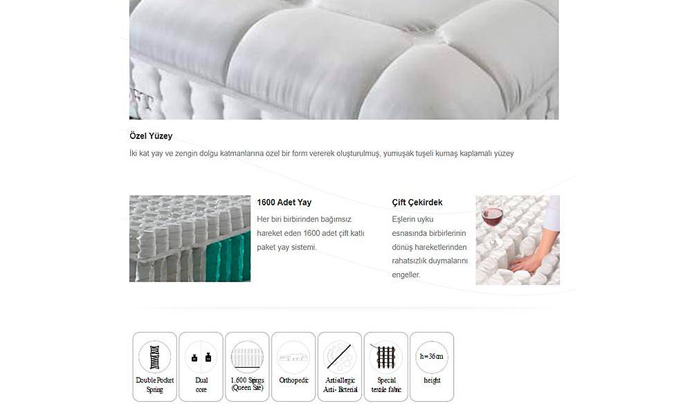 Loft Ortopedik Yatak Yatak Baza Başlık