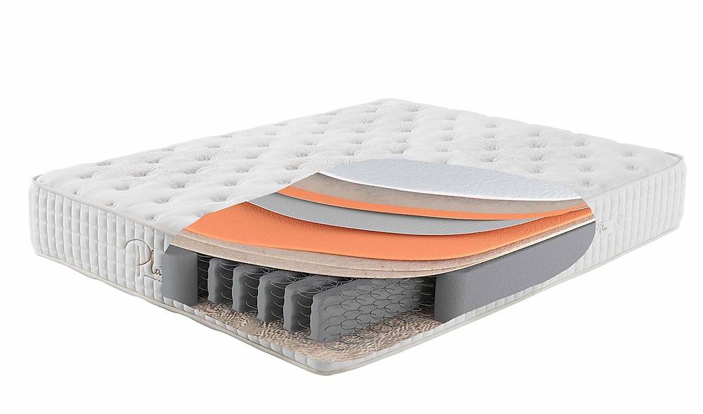 Platin Ortopedik Yatak Yatak Modelleri