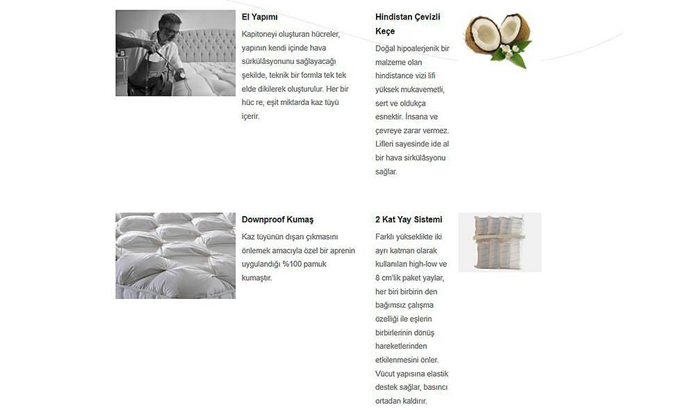 Plumy Ortopedik Yatak Yatak Odası