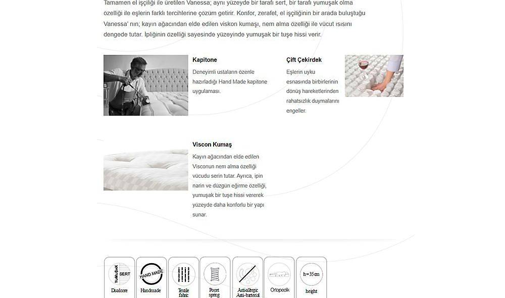 Vanessa Ortopedik Yatak Yatak Odası