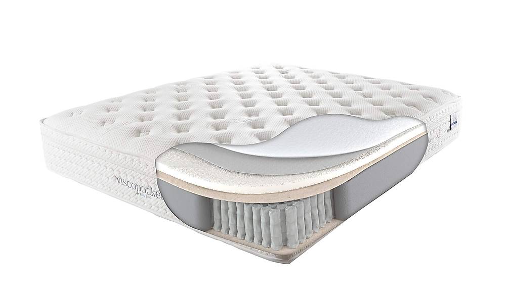 Viscopocket Ortopedik Yatak Yatak Modelleri