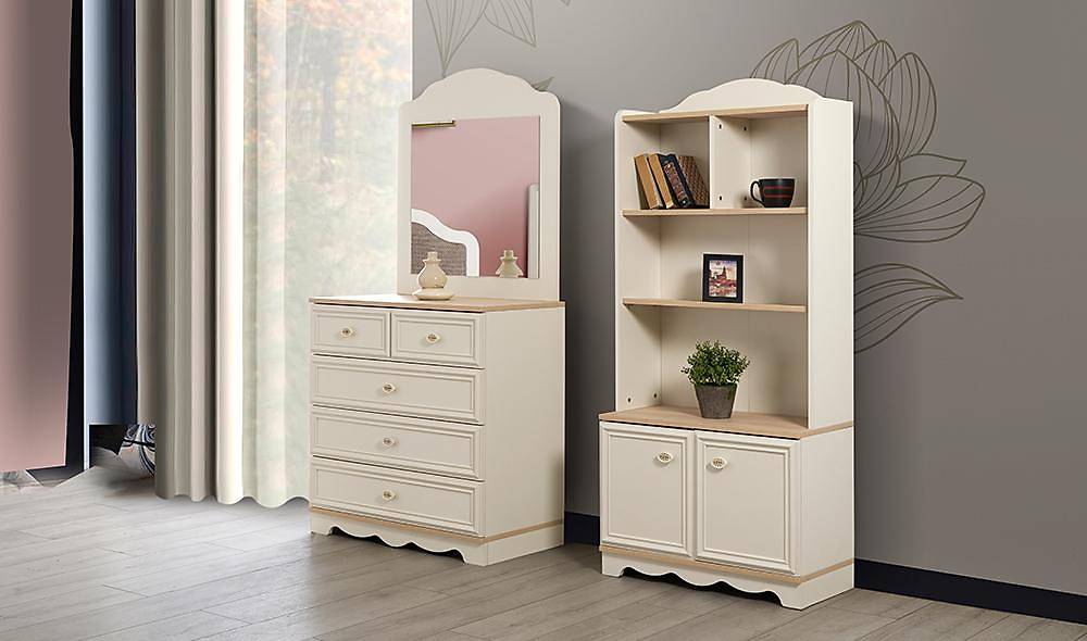 Tloft Genç Odası Genç Odası