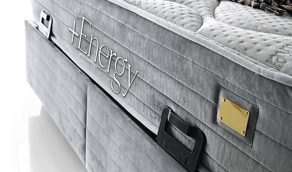 Energy Ortopedik Yatak Yatak Modelleri