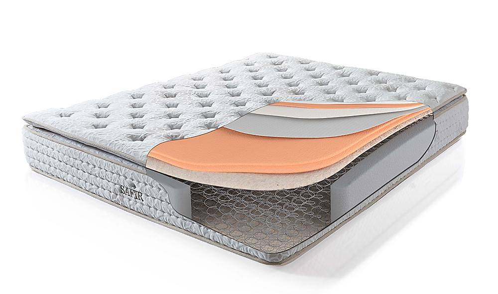 Safir Ortopedik Yatak Yatak Modelleri