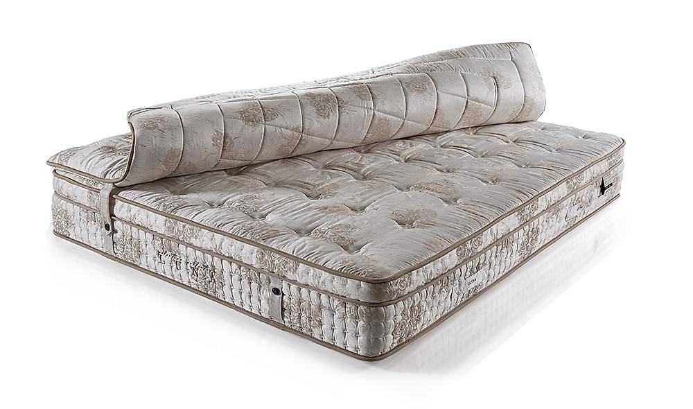 Luna Mokka Baza + Başlık + Yatak Baza Setleri