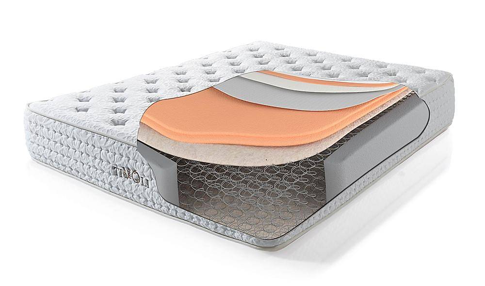 Tivoli Meridyen Baza + Başlık + Yatak Baza Setleri