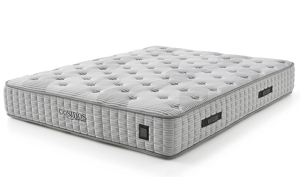 Cosmos Nebras Baza + Başlık + Yatak Baza Setleri