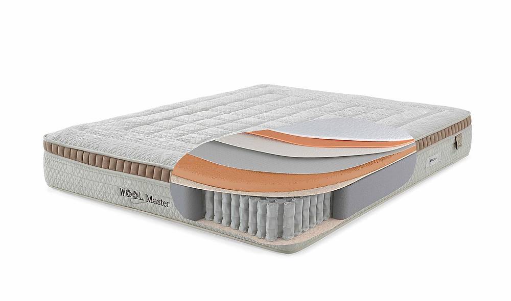 Woolmaster Dallas Baza + Başlık + Yatak Baza Setleri