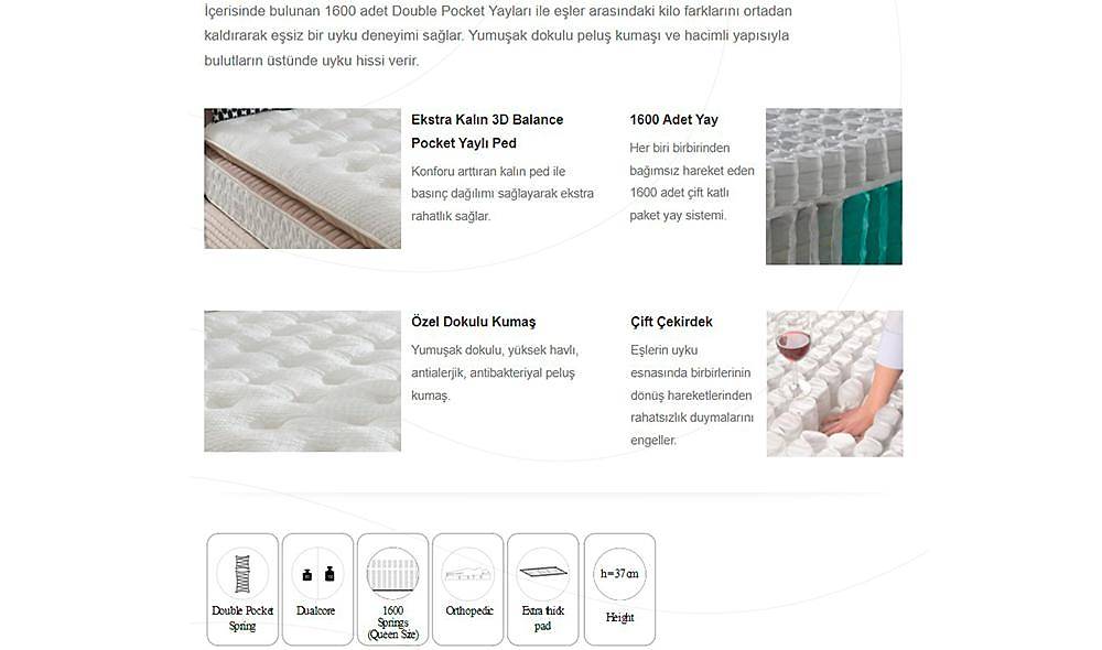 Kingmaster Venedik Baza + Başlık + Yatak Baza Setleri