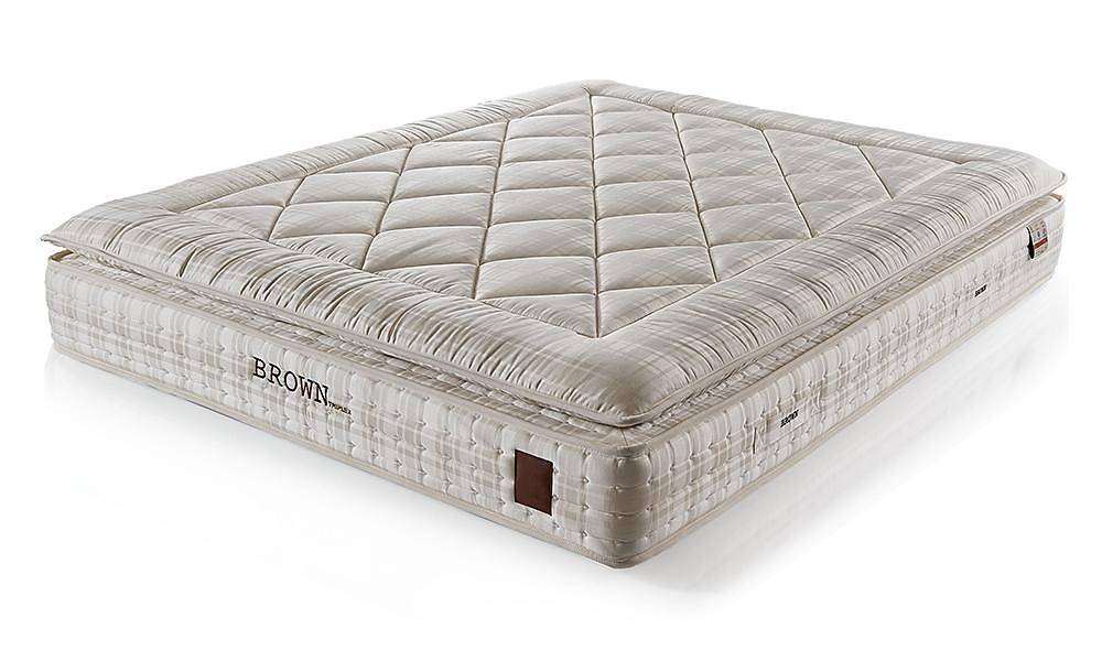 Brown Dublin Baza + Başlık + Yatak Baza Setleri