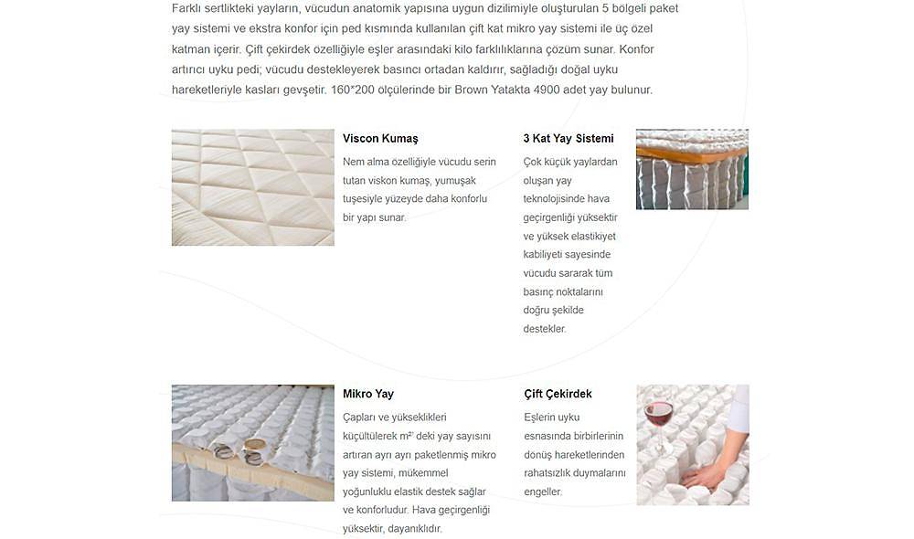 Brown Dublin Baza + Başlık + Yatak Baza Setleri