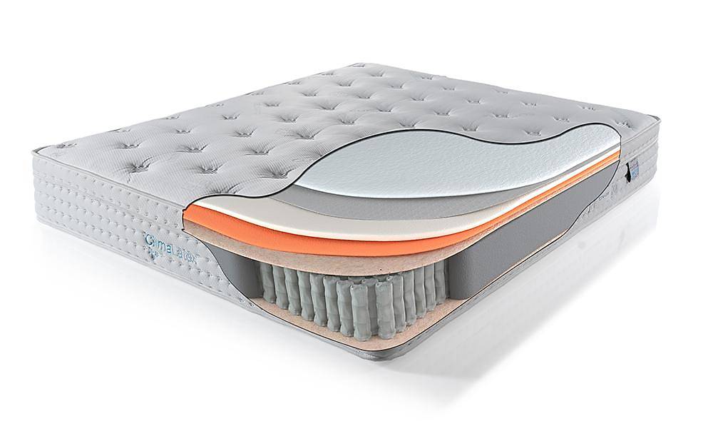 Climalatex Petra Baza + Başlık + Yatak Baza Setleri