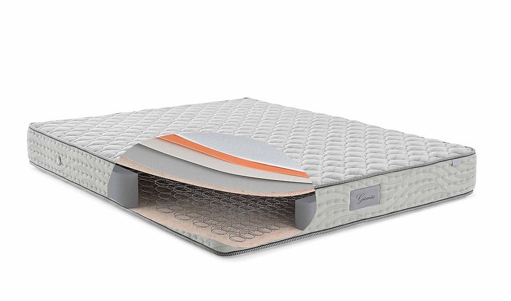 Gümüş Meridyen Baza + Başlık + Yatak Baza Setleri