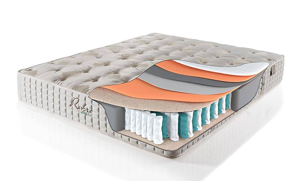 Retro Olimpos Baza + Başlık + Yatak Baza Setleri