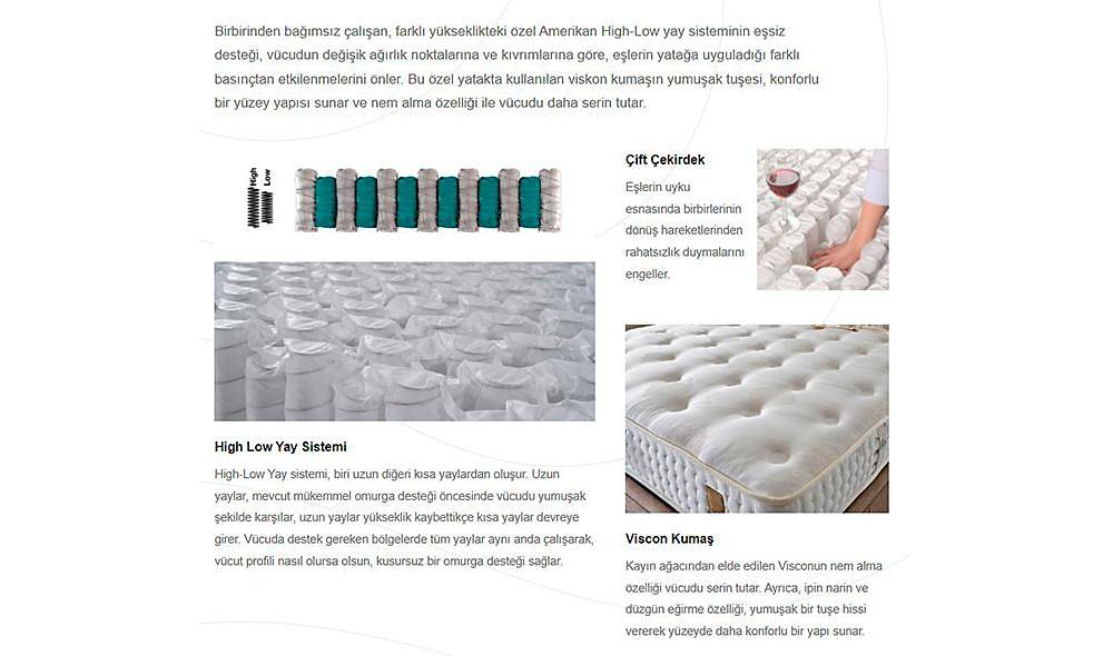 Retro Olimpos Baza + Başlık + Yatak Baza Setleri