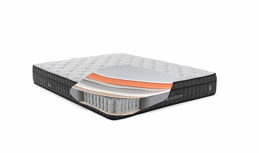 Albatros Palmera Baza + Başlık + Yatak Baza Setleri