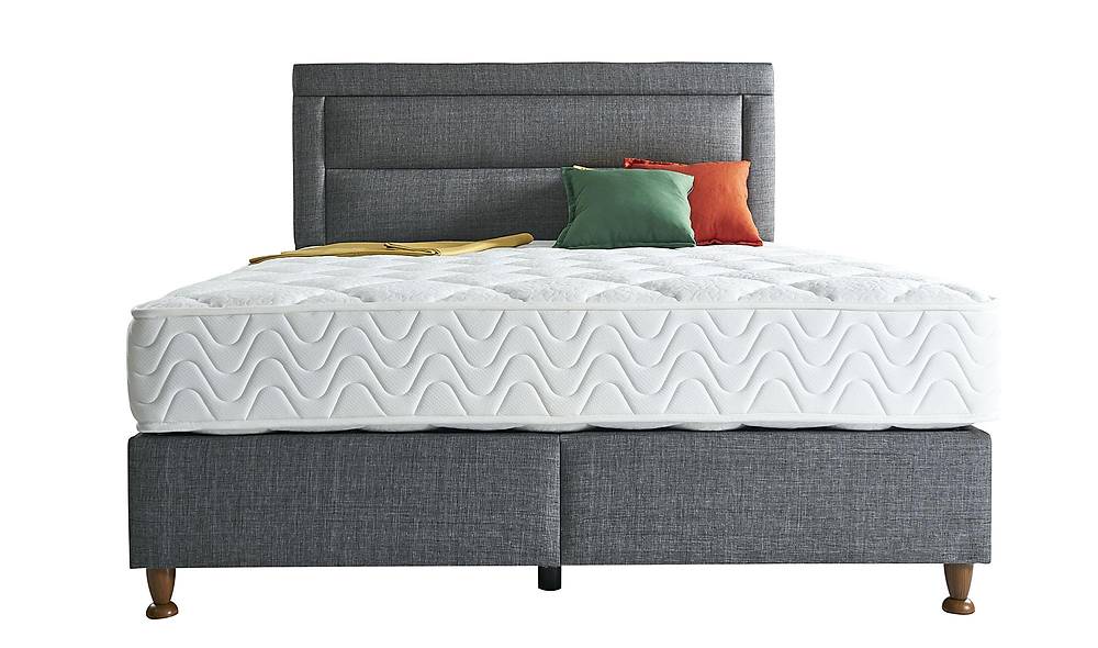 Alba Baza + Başlık + Yatak Baza Setleri