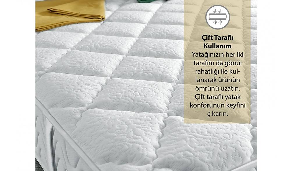 Alba Baza + Başlık + Yatak Baza Setleri