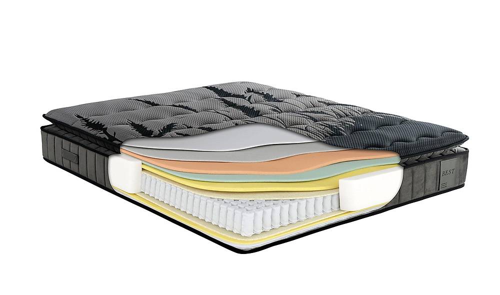 Best Baza + Başlık + Yatak Baza Setleri