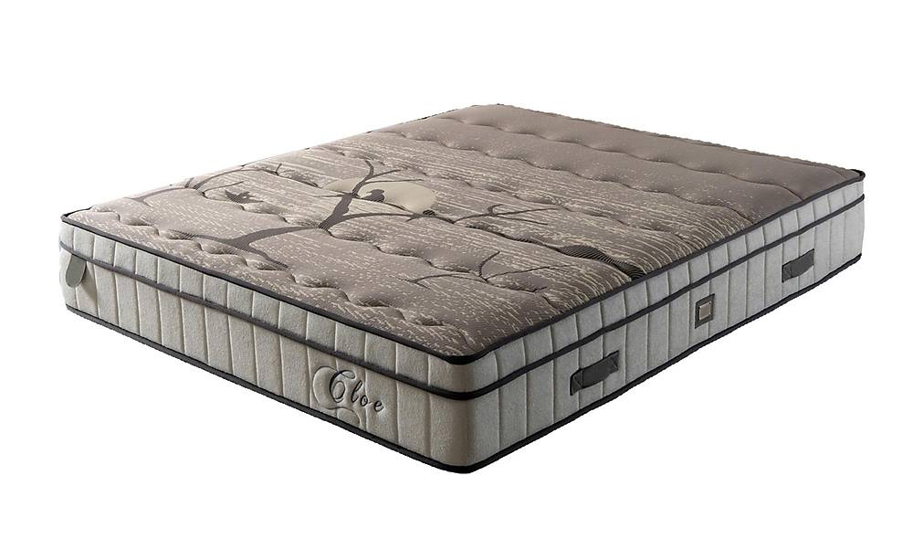 Cloe Baza + Başlık + Yatak Baza Setleri