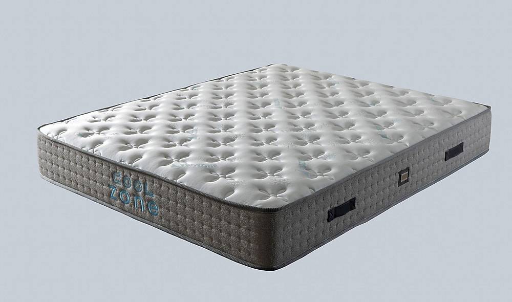 Cool Zone Baza + Başlık + Yatak Baza Setleri