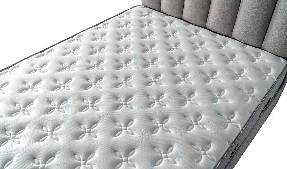 Cool Zone Ortopedik Yatak Yatak Modelleri