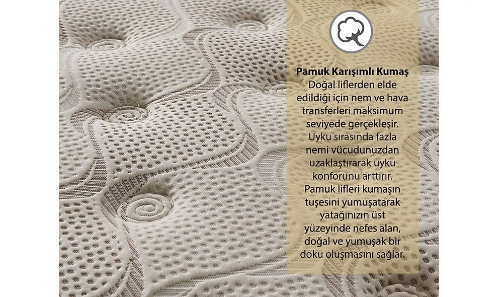 Oxford Baza + Başlık + Yatak Baza Setleri