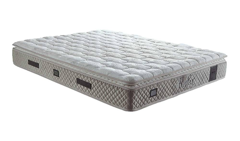 Reflex Baza + Başlık + Yatak Baza Setleri